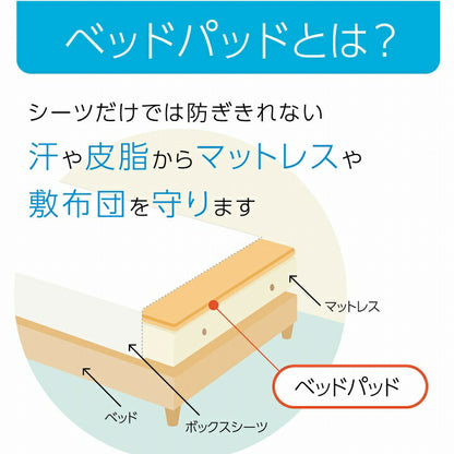 【新商品】寝具 オールシーズン 快適睡眠 ベッドパッド 洗える アレルプルーフ 抗菌 消臭 アレル物質吸着 洗濯機OK 四隅ゴムバンド付き ズレにくい ダブル 140×200cm 送料無料