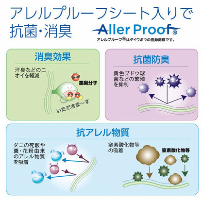 【新商品】寝具 オールシーズン 快適睡眠 ベッドパッド 洗える アレルプルーフ 抗菌 消臭 アレル物質吸着 洗濯機OK 四隅ゴムバンド付き ズレにくい ダブル 140×200cm 送料無料