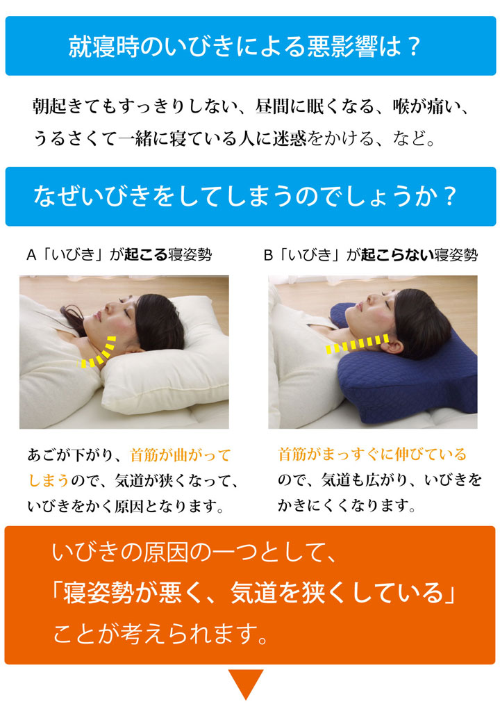 ピロー 枕 洗える 低反発 いびき解消 低反発 約64×35 送料無料 - 【公式】allecore(アレコレ) 家具インテリア・生活雑貨のオンライン通販