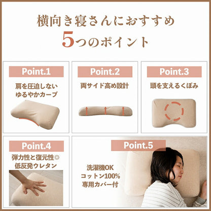 やすらぐ 整骨院長監修 低反発枕 横向き寝 肩こり ストレートネック 肩サポート カバー付き 約35×54cm 送料無料