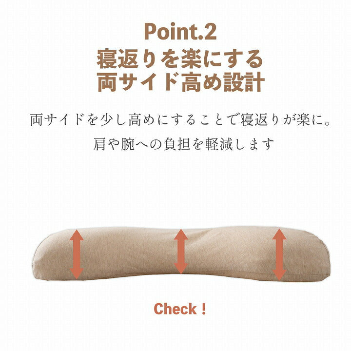 やすらぐ 整骨院長監修 低反発枕 横向き寝 肩こり ストレートネック 肩サポート カバー付き 約35×54cm 送料無料