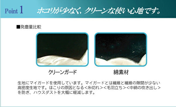 掛け布団カバー シングル 寝具 機能性 羽毛タッチ 『クリーンガード』 約150×210cm  送料無料