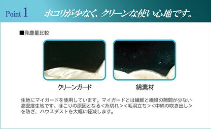 敷き布団カバー シングル 寝具 機能性 羽毛タッチ 『クリーンガード』 約105×215cm  送料無料
