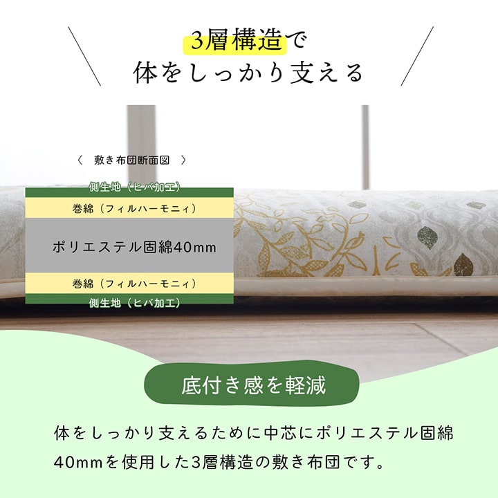 敷き布団 ダブルロング 寝具 無地 ヒバエッセンス使用 『i森の眠り』 約140×210cm 送料無料