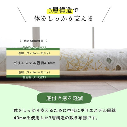 敷き布団 ダブルロング 寝具 無地 ヒバエッセンス使用 『i森の眠り』 約140×210cm 送料無料