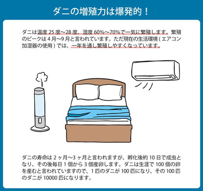 寝具 清潔 快適 掛け布団 ダニ増殖抑制 日本製 無地 シンプル シングルロング 約150×210cm 送料無料
