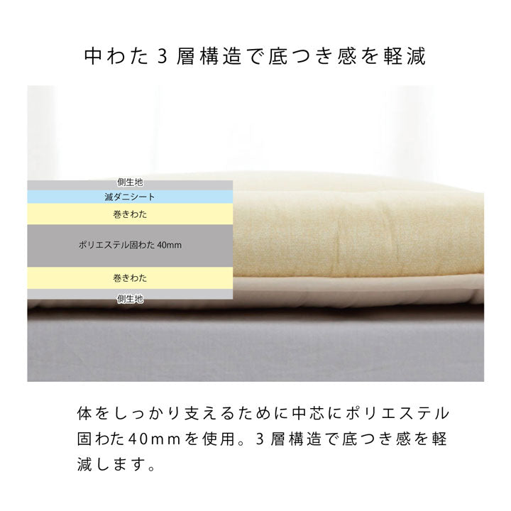 寝具 清潔 快適 敷き布団 ダニ増殖抑制 日本製 無地 シンプル シングルロング 約100×210cm 送料無料