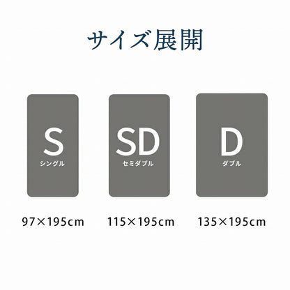 【新商品】マットレス シングル 三つ折り 高反発 プロファイルウレタン 硬め 折りたたみ 寝具 約97×195×12cm 送料無料