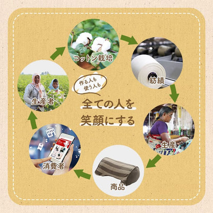 クッション シート 椅子 日本製 オーガニックコットン 綿100% ボーダー 洗える 約43×43cm 送料無料