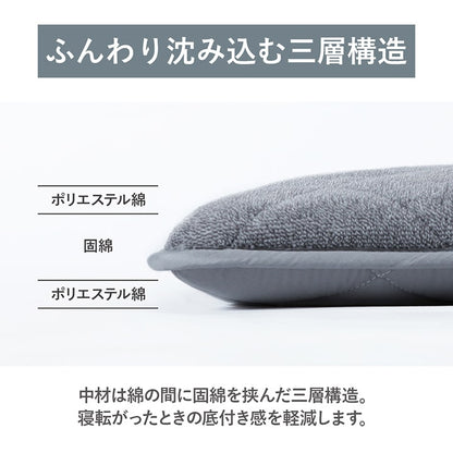 クッション 座布団 あったか 寝転ぶ 三層 キルティング 洗える 約65×180cm 送料無料
