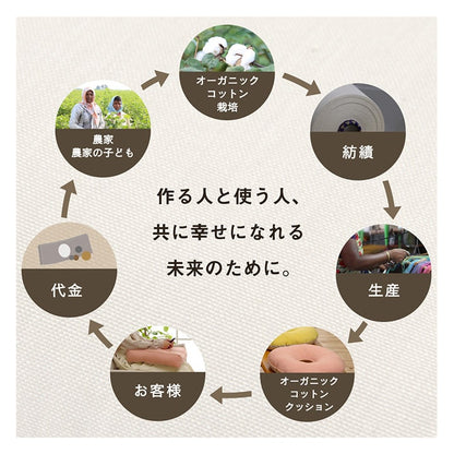 車用クッション カークッション クッション フリーシート オーガニックコットン 日本製 無地 シンプル 綿100% インド綿 約43×118cm 送料無料 - 【公式】allecore(アレコレ) 家具インテリア・生活雑貨のオンライン通販