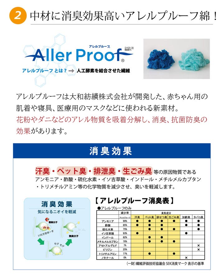 車用クッション カークッション クッション い草クッション 抗菌防臭 消臭 『マーブル無染土マチ付シート』 約43×41cm 送料無料