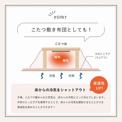 ラグマット ホットカーペット カバー 約2畳 エコ フェイクファー 洗える 抗菌防臭 ラグ おしゃれ 正方形 カーペット 絨毯 床暖房対応 送料無料