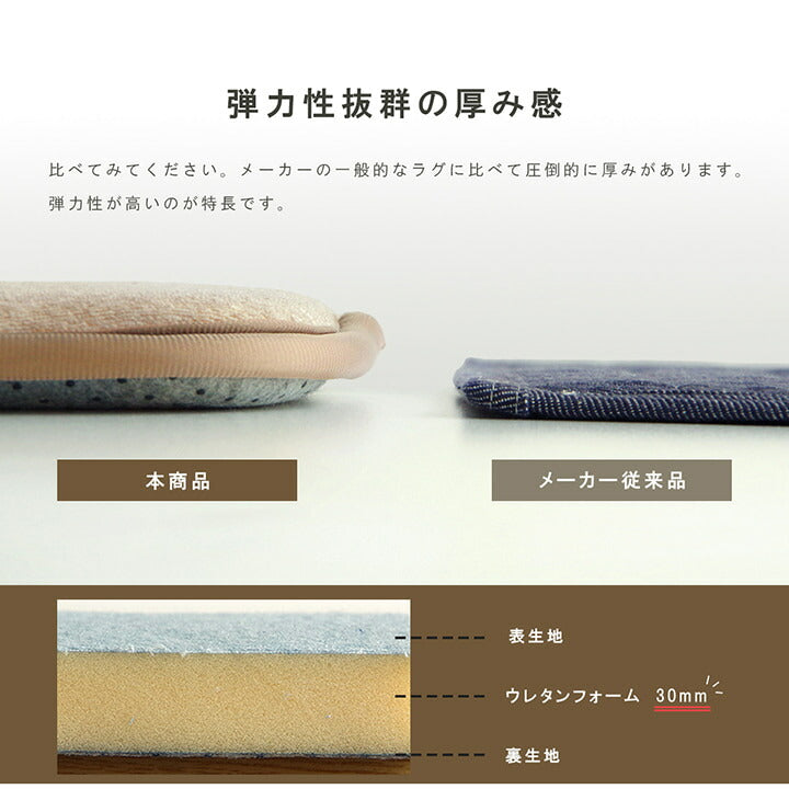 ラグ 長方形 滑りにくい 防音 ボリューム 厚い へたりにくい パイル地 無地 約185×240cm 約3畳 オールシーズン ホットカーペット対応 床暖房対応 送料無料