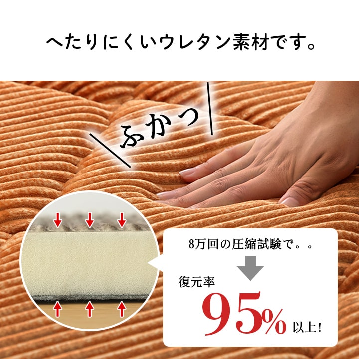 ラグ 滑りにくい 防音 ボリューム 厚い へたりにくい コーデユロイ 無地 約185×240cm 約3畳 床暖房 ホットカーペット対応 こたつ敷布団 送料無料