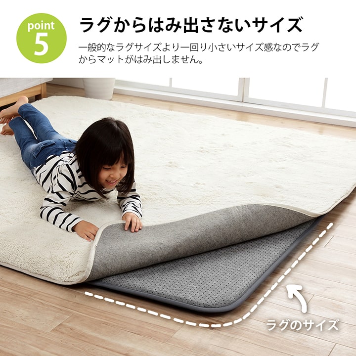 ラグ 下敷き 滑り止め 滑りにくい 防音 へたりにくい ボリューム ウレタン30mm クッション性 約180×180cm 床暖房 ホットカーペット対応 送料無料