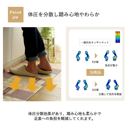 キッチンマット PVC使用 お手入れ簡単 拭ける お掃除ロボ対応 すべりにくい 薄手 耐圧分散 北欧風 カントリー調 約45×120cm 送料無料