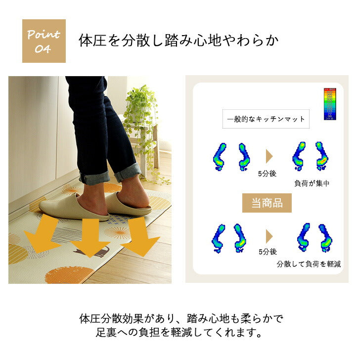 キッチンマット PVC使用 お手入れ簡単 拭ける お掃除ロボ対応 すべりにくい 薄手 耐圧分散 ネコ柄 アニマル柄 可愛い 約45×180cm 送料無料