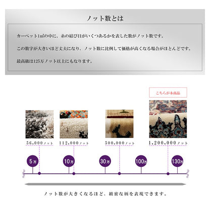 ウィルトン カーペット 長方形 クラシック柄 高級感 抗菌防臭 約133×190cm 送料無料 - 【公式】allecore(アレコレ) 家具インテリア・生活雑貨のオンライン通販