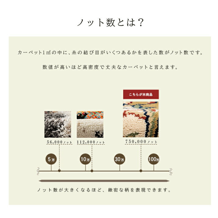 カーペット 絨毯 ラグ 高級ラグ ウィルトン 長方形 クラシック柄 エレガンス  約200×250cm 送料無料