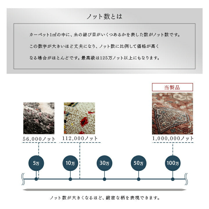 カーペット デザインラグ ウィルトンカーペット クラシック柄 高級ラグ  ルームマット ラグマット 約100×150cm 送料無料 - 【公式】allecore(アレコレ) 家具インテリア・生活雑貨のオンライン通販