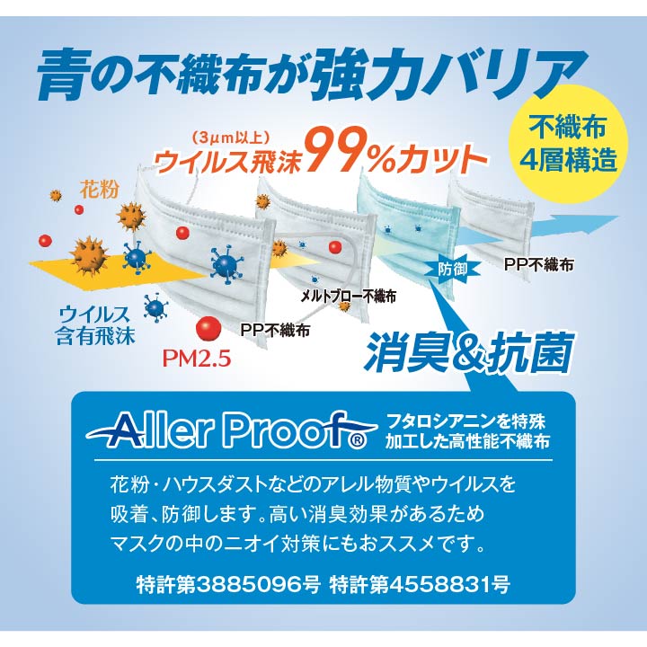 マスク アレルプルーフ 日本製 PM2.5 かぜ 花粉 ハウスダスト 個別包装 サージカル マスク 高機能不織布フィルター使用 Lサイズ 30枚入り 送料無料