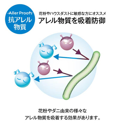 マスク アレルプルーフ 日本製 PM2.5 かぜ 花粉 ハウスダスト 個別包装 サージカル マスク 高機能不織布フィルター使用 Lサイズ 30枚入り 送料無料