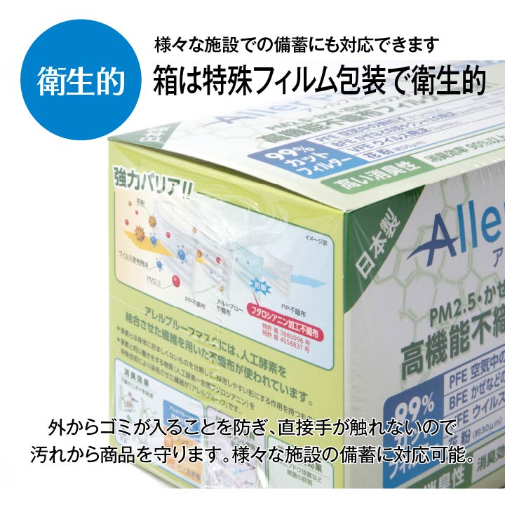 マスク アレルプルーフ 日本製 PM2.5 かぜ 花粉 ハウスダスト 個別包装 サージカル マスク 高機能不織布フィルター使用 Lサイズ 30枚入り 送料無料