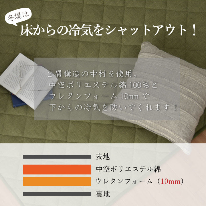 こたつ敷き布団 キルトラグ ラグ カーペット 2畳  先染め 約190×190cm（ホットカーペット対応） 送料無料