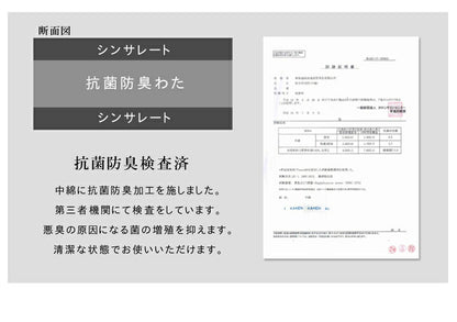 こたつ布団 正方形 撥水 静電気防止糸使用 掛け単品 約185×185cm （厚掛けタイプ） 送料無料