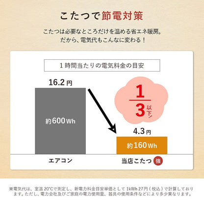 こたつ台 こたつ布団 ハイタイプ ロータイプ 一人用 オールシーズン こたつ 約70×50cm 送料無料 - 【公式】allecore(アレコレ) 家具インテリア・生活雑貨のオンライン通販