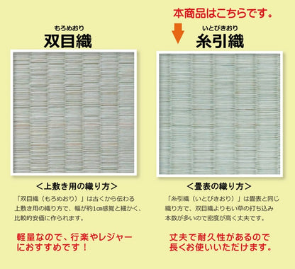 純国産 減農薬栽培 い草 上敷き カーペット 糸引織 『西陣』 三六間4.5畳(約273×273cm） 熊本県八代産イ草使用 送料無料