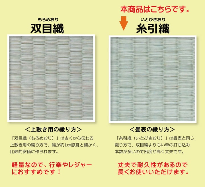 純国産 減農薬栽培 い草 上敷き カーペット 糸引織 『西陣』 六一間3畳(約185×277cm） 熊本県八代産イ草使用 送料無料