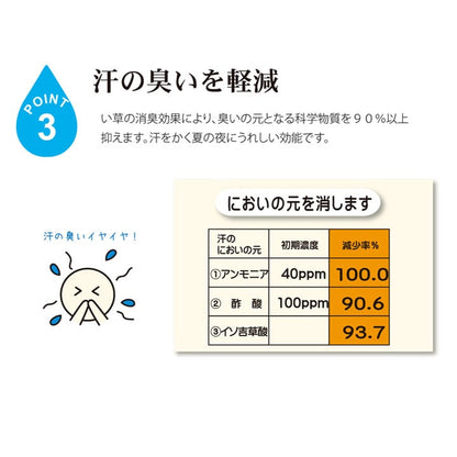 純国産 い草のシーツ（寝ござ） 『白水』 シングル約88×180cm（熊本県八代産イ草使用） 送料無料
