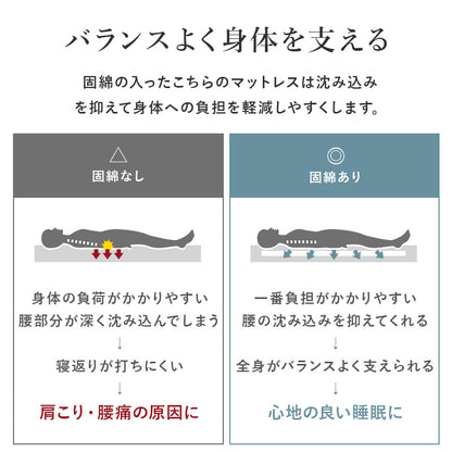 マットレス 硬綿 ベッド コンパクト 持ち運び 固い 使用 収納 便利 シングル セミダブル ダブル クイーン