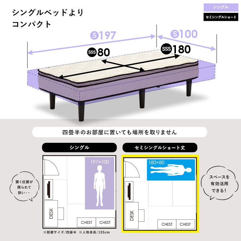 ポケットコイルマットレスベッド シングルベッド ピロートップ仕様 すのこベッド 高級ホテル 贅沢 快適