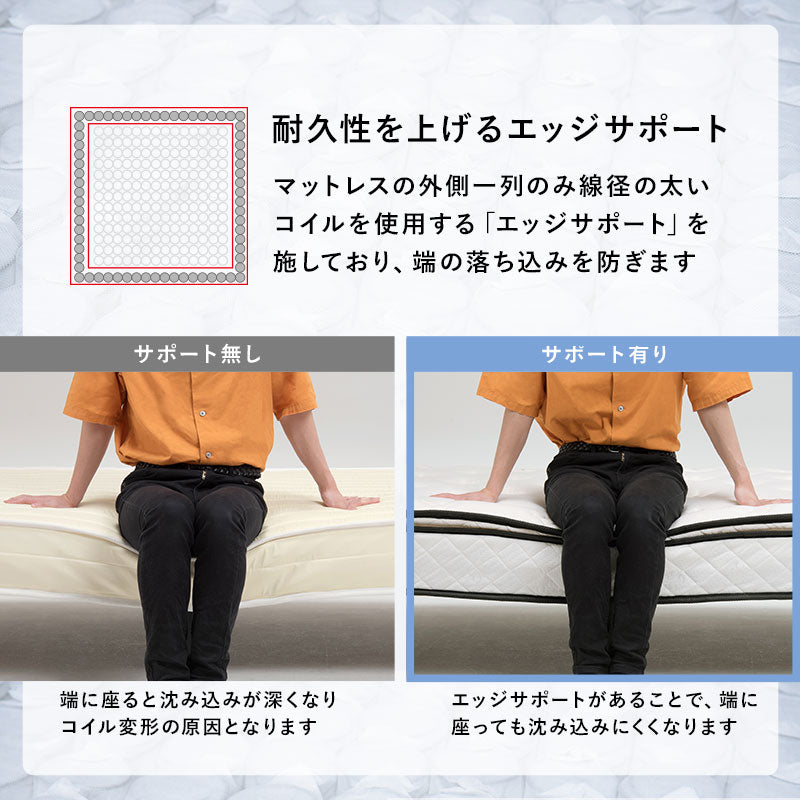 ポケットコイルマットレスベッド シングルベッド ピロートップ仕様 すのこベッド 高級ホテル 贅沢 快適