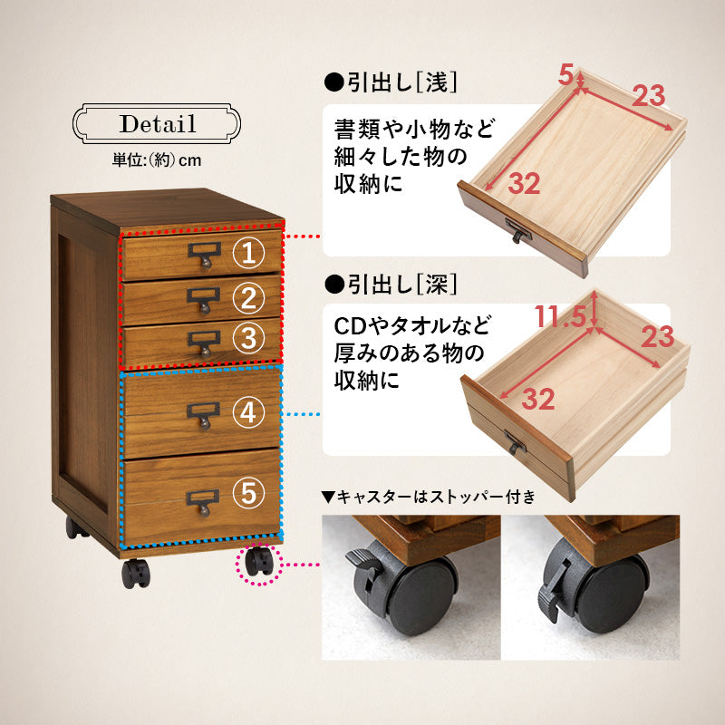 収納家具 ランドリー 多段チェスト キャスター 移動 引出し クリア ファイル おしゃれ 北欧 シンプル モダン