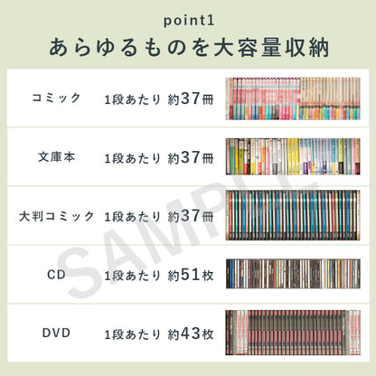 ブックシェルフ 収納家具 ラック 本棚 収納 コミック 大量収納 大量 幅60cm おしゃれ 北欧 シンプル モダン