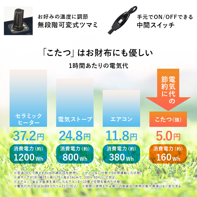 カジュアルコタツ 7560 こたつ 長方形 古木 天板 ビンテージテイスト ビンテージ テイスト おしゃれ 北欧