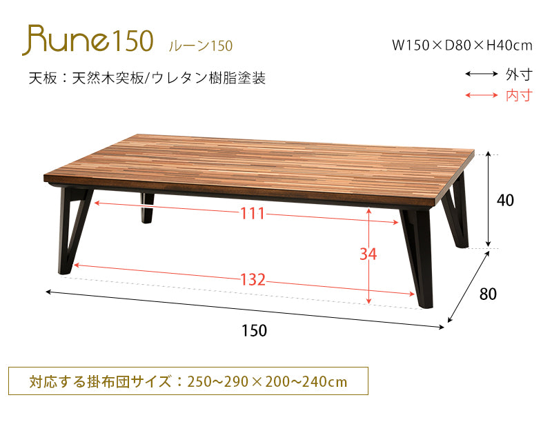 リビングコタツ 150 こたつ 長方形 寄木細工 三角脚 寄木 細工 天板 三角 おしゃれ 北欧 リビング コンパクト