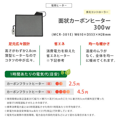 リビングコタツ 150 こたつ 長方形 寄木細工 三角脚 寄木 細工 天板 三角 おしゃれ 北欧 リビング コンパクト