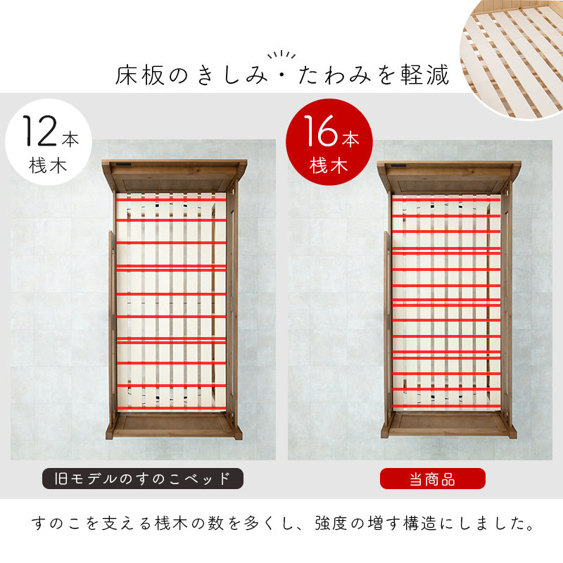 ロフトベッド ベッド 住空間 ロフトタイプ 収納 活用 ロフト タイプ すのこベッド 木製 ぬくもり すのこ