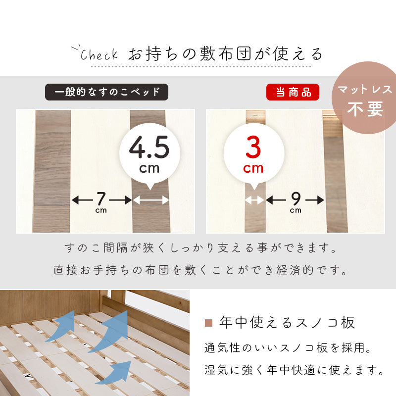 ロフトベッド ベッド 住空間 ロフトタイプ 収納 活用 ロフト タイプ すのこベッド 木製 ぬくもり すのこ