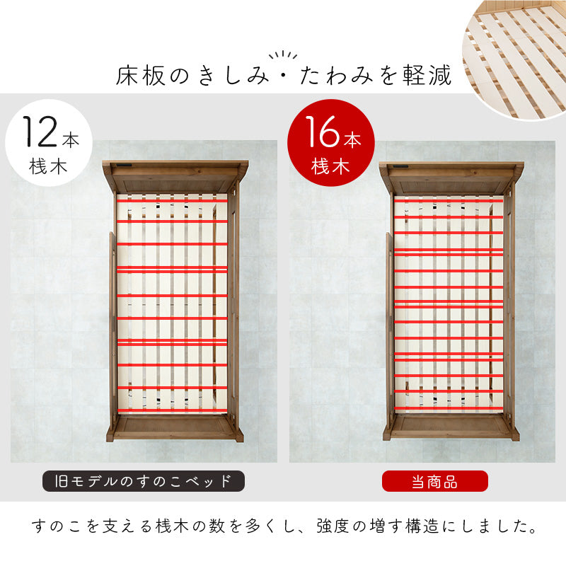 ロフトベッド ベッド 住空間 ロフトタイプ 収納 活用 ロフト タイプ すのこベッド 木製 ぬくもり すのこ