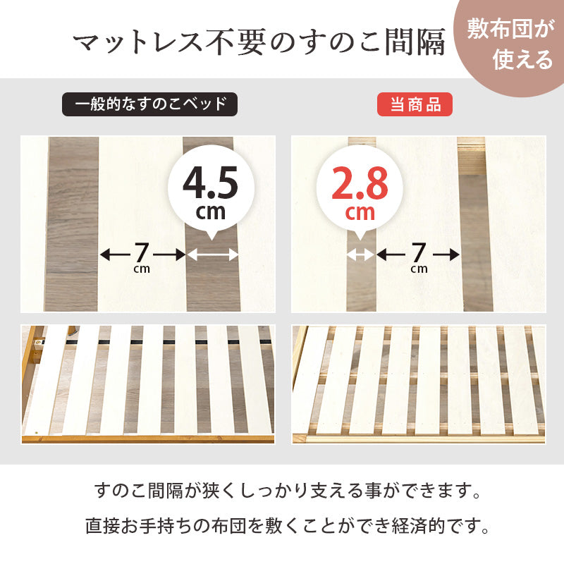 セミダブルベッド ベッド 3段階 天然木すのこベッド 2口コンセント 床面 調整 天然 すのこ 便利 コンセント