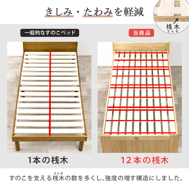 セミダブルベッド ベッド 3段階 天然木すのこベッド 2口コンセント 床面 調整 天然 すのこ 便利 コンセント