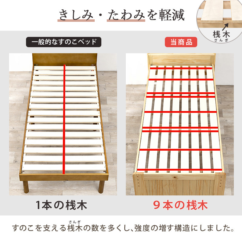 セミシングルショートベッド ベッド シングルベッド 3段階 天然木すのこベッド 2口コンセント 床面 調整 天然