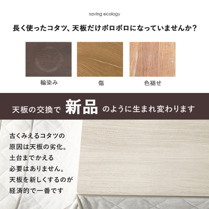 コタツ天板 こたつ こたつ天板 天板 リバーシブル 長年 新品 リニューアル おしゃれ 北欧 リビング コンパクト