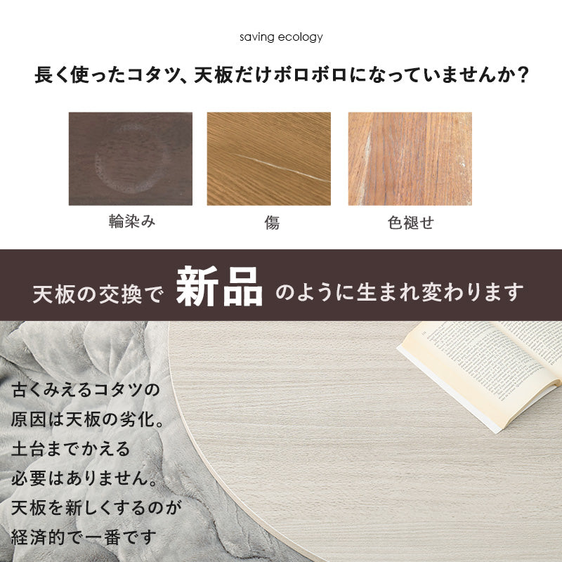 コタツ天板 丸 こたつ こたつ天板 天板 リバーシブル 長年 新品 リニューアル おしゃれ 北欧 リビング
